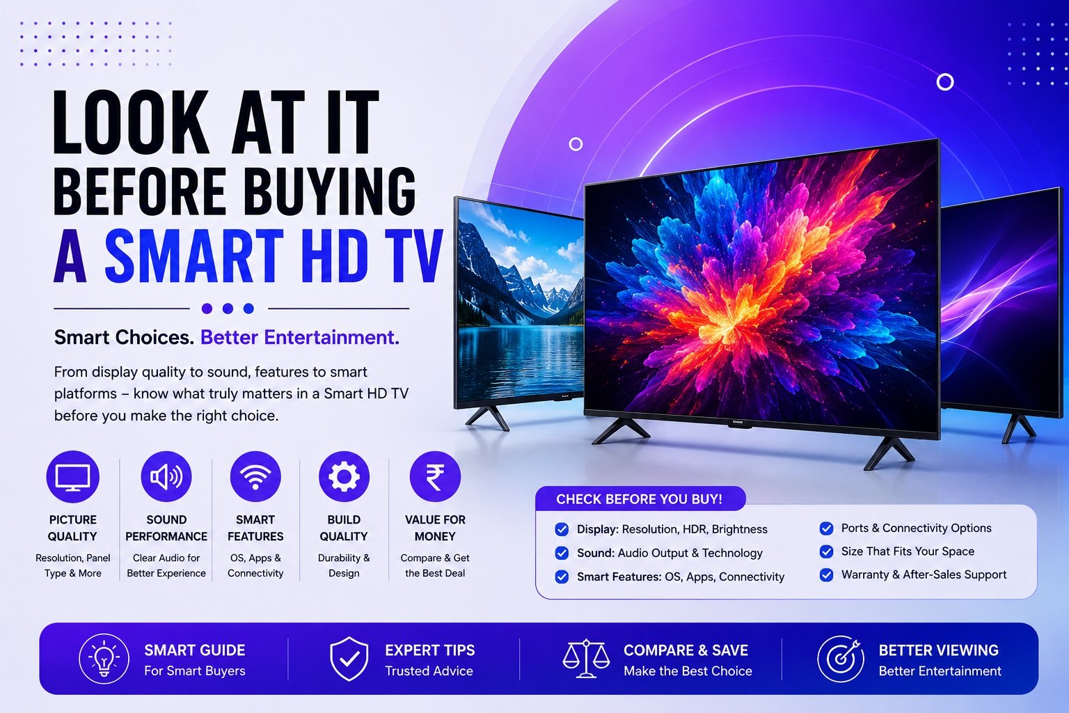 Look at it before buying a smart HD TV