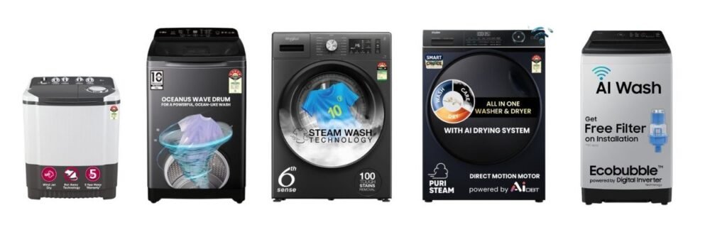 Why Is a Washing Machine Needed? 2026